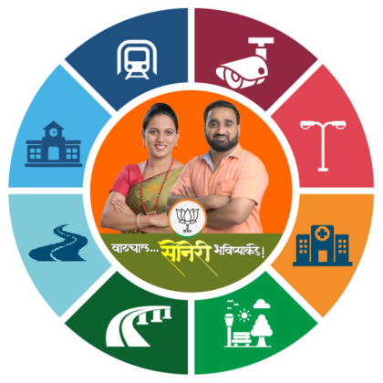 Harshali Mathwad - Corporator, PMC (2017-2022)
